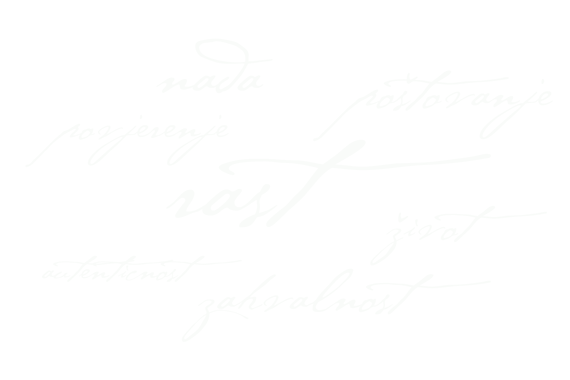 malanjiva-vrijednosti